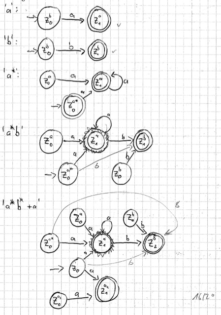 Loesung von Aufgabe 1
